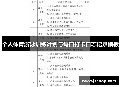 个人体育游泳训练计划与每日打卡日志记录模板