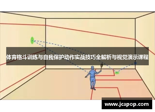 体育格斗训练与自我保护动作实战技巧全解析与视觉演示课程 体育格斗训练与自我保护动作实战技巧全解析与视觉演示课程